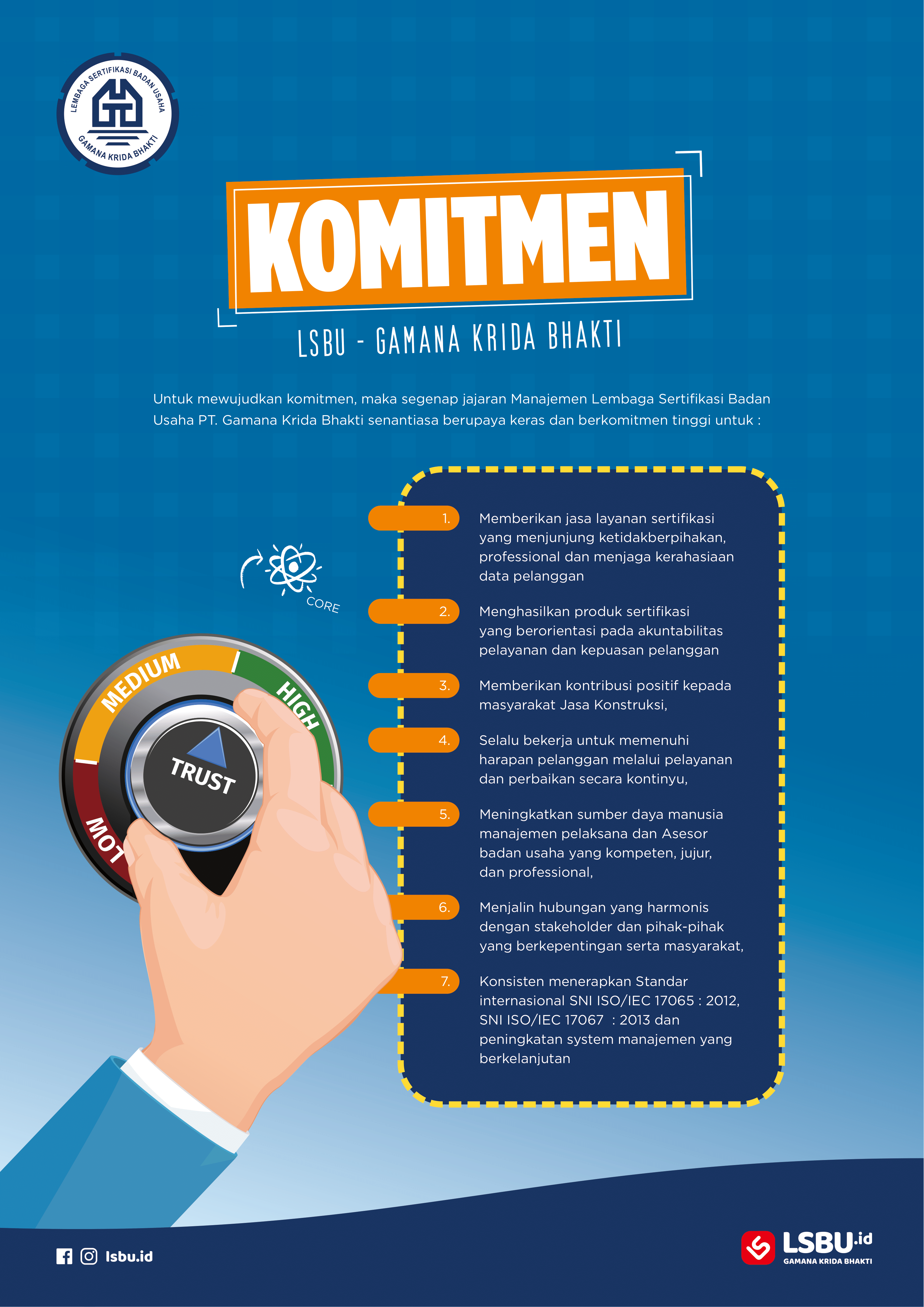 Komitmen