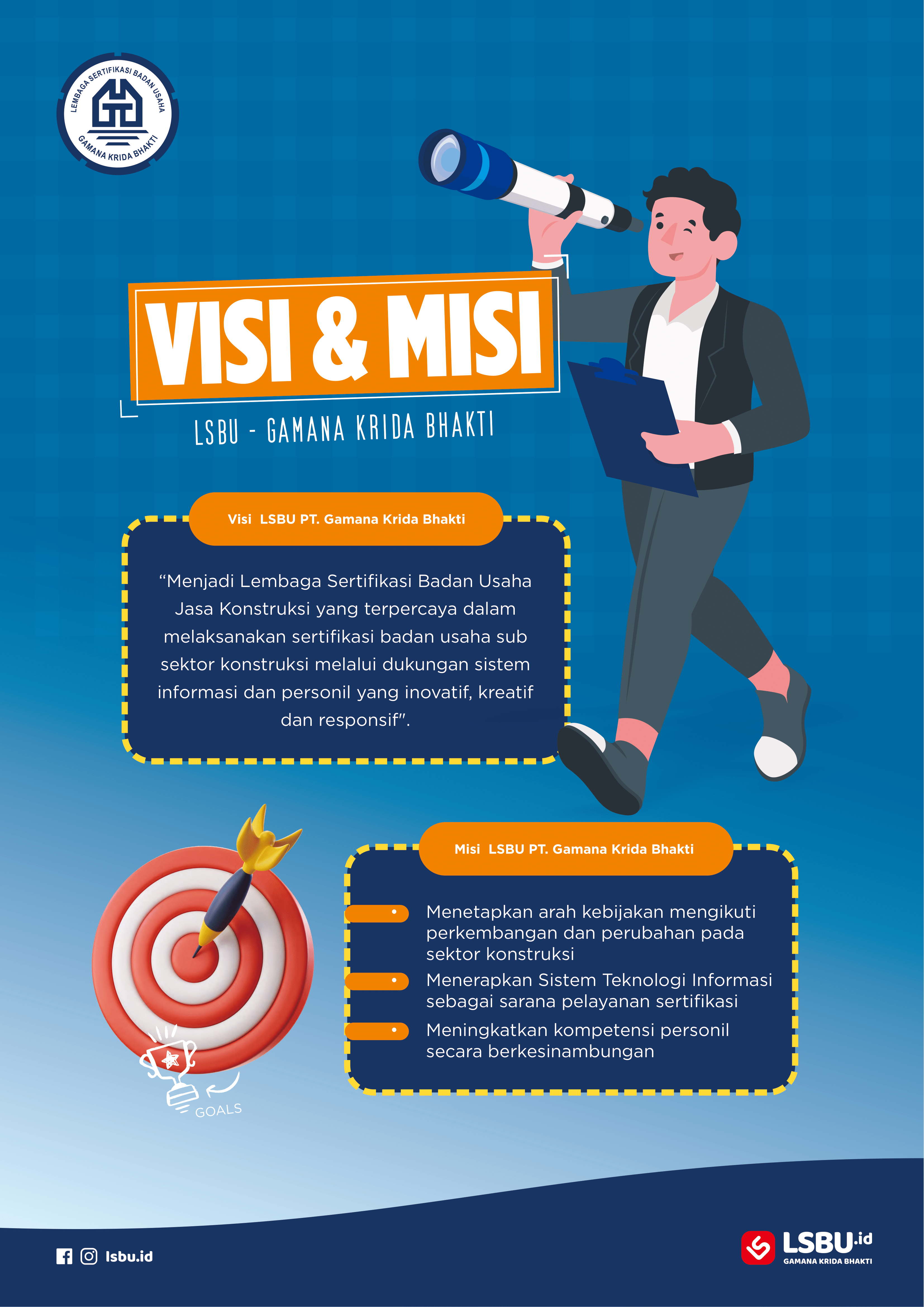 Visi Misi