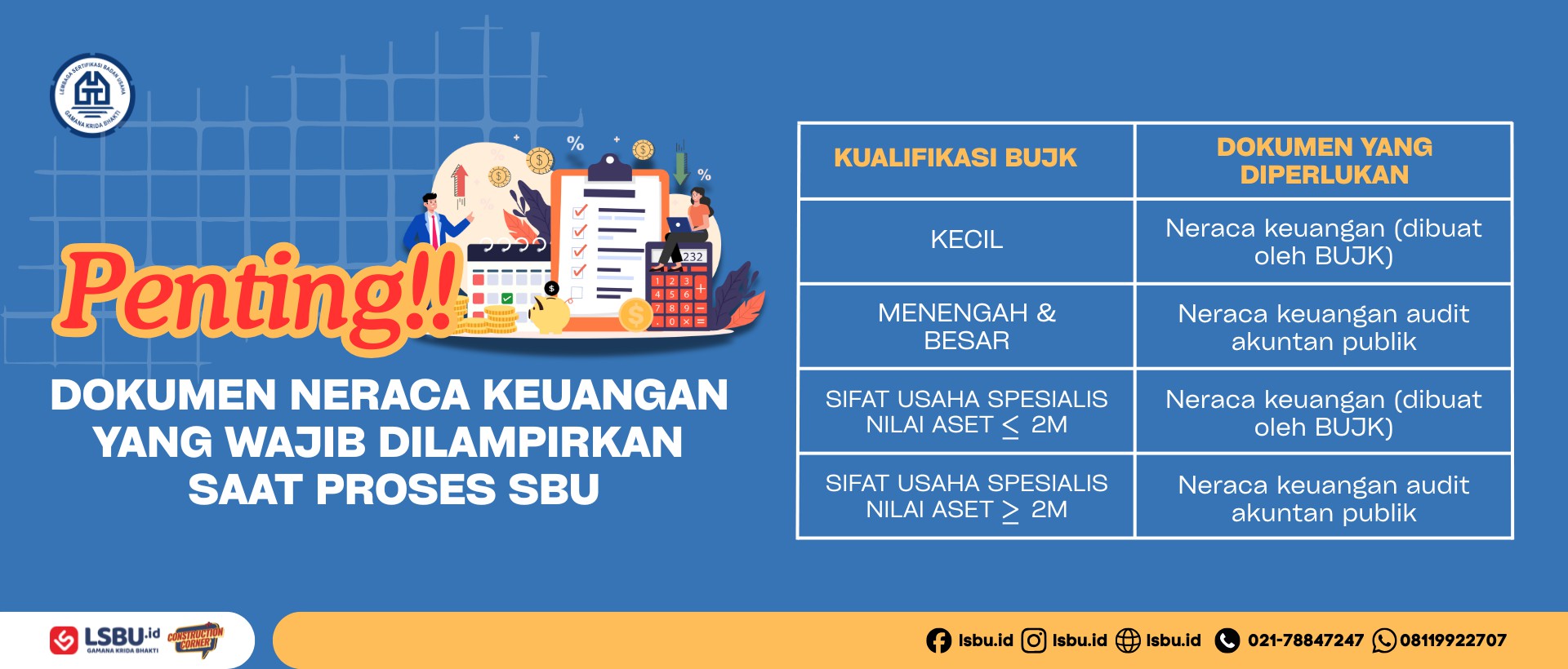 DOKUMEN NERACA KEUANGAN YANG WAJIB DILAMPIRKAN SAAT PROSES SBU